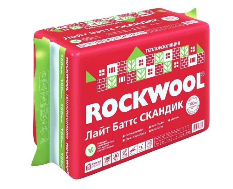 Rockwool Скандик Баттс