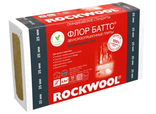 Rockwool Флор Баттс