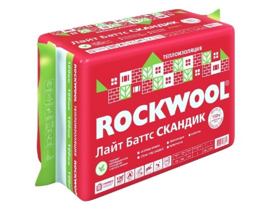 Rockwool Скандик Баттс