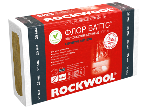 Rockwool Флор Баттс
